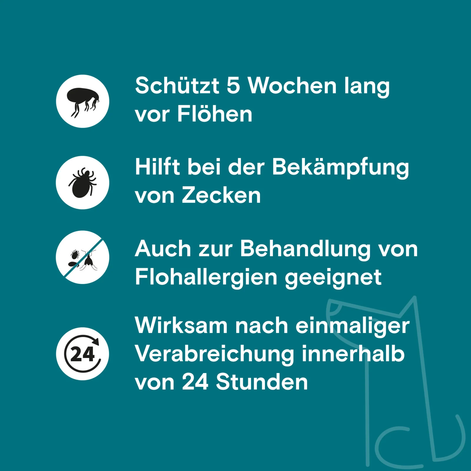 Adimere gegen Flöhe und Zecken - Katze - Image 2