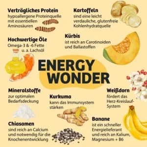BugBell Trockenfutter Energy Wonder