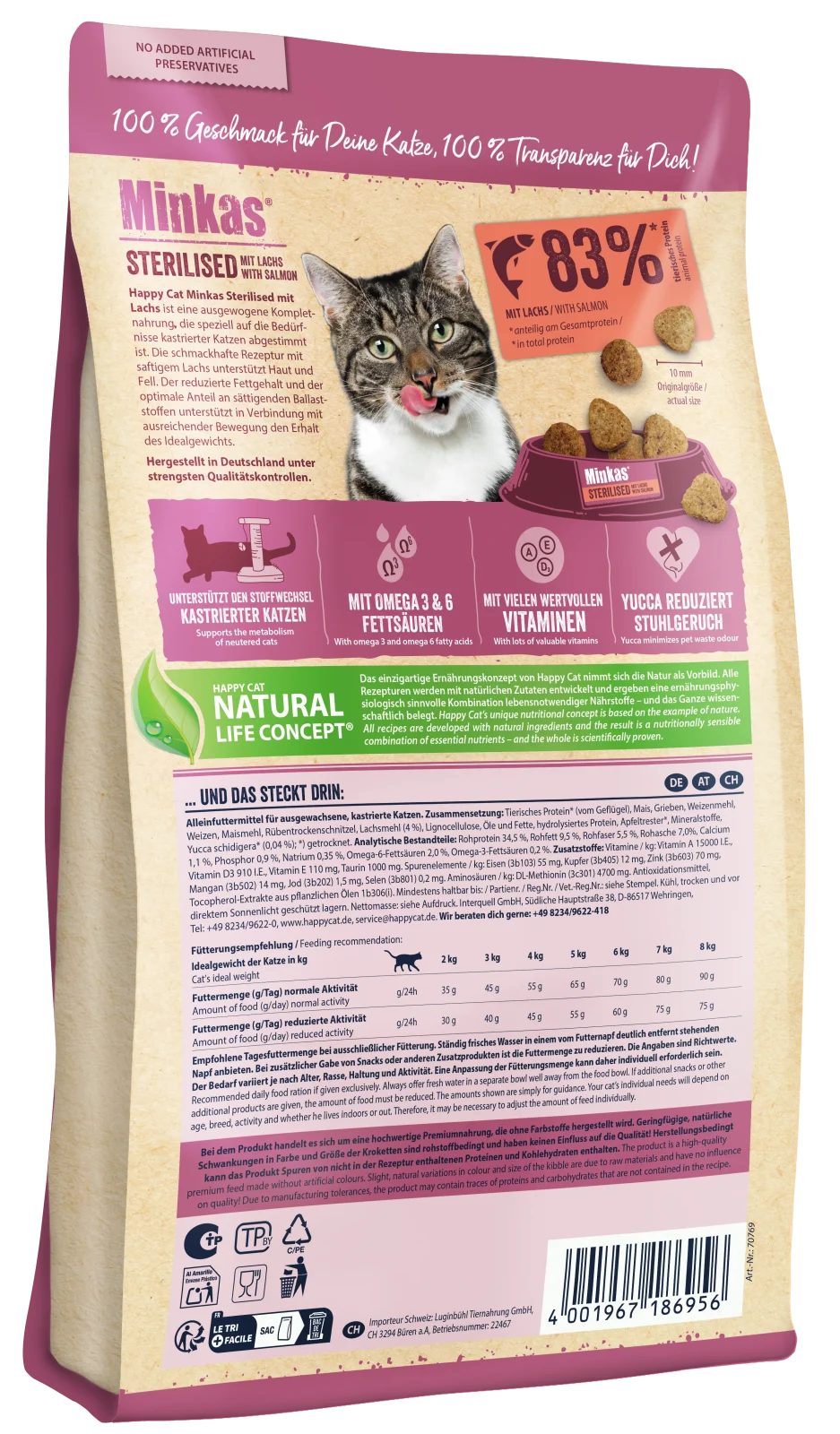 Happy Cat Minkas Sterilised Lachs - Image 2