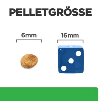 Hill's Prescription Diet r/d Weight Loss Trockenfutter für Katzen - Image 2