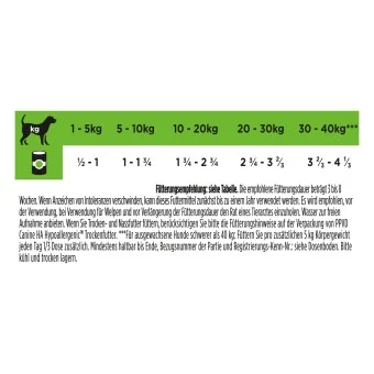 Purina Pro Plan Veterinary Diets HA Hypoallergenic Mousse für Hunde 400g - Image 2
